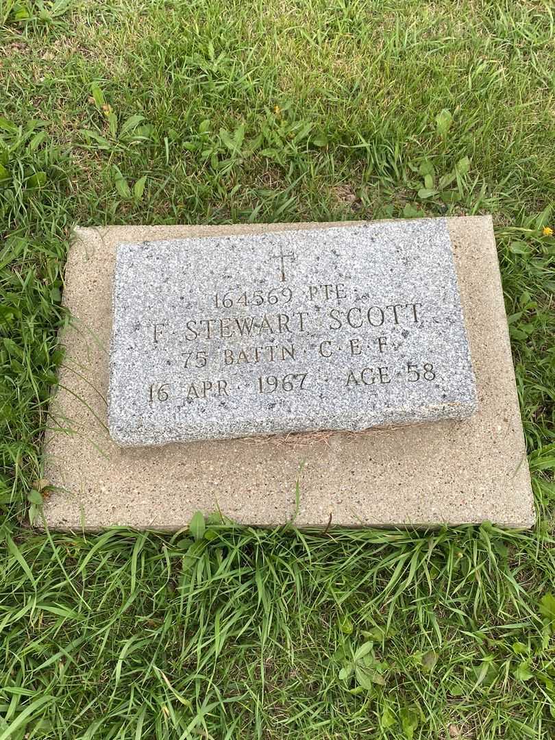 F. Stewart Scott's grave. Photo 3
